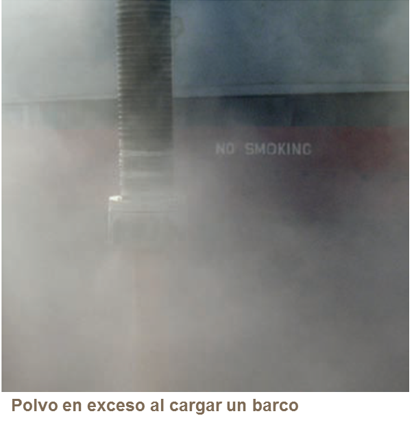 Polvo en exceso